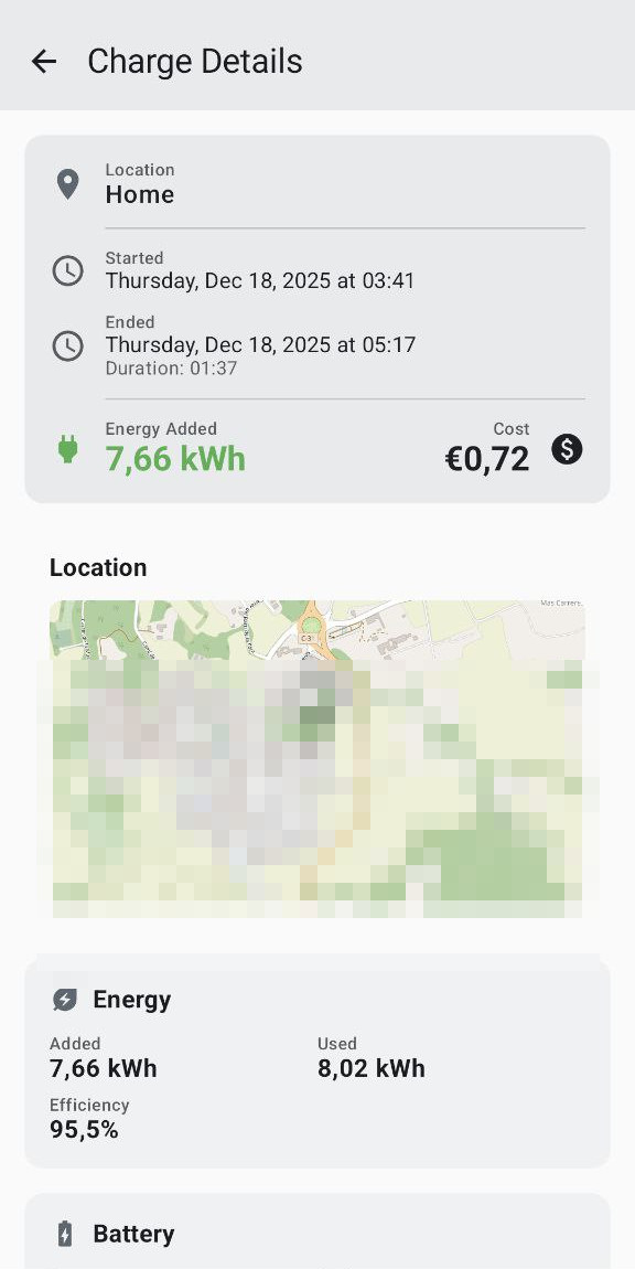 Charge details