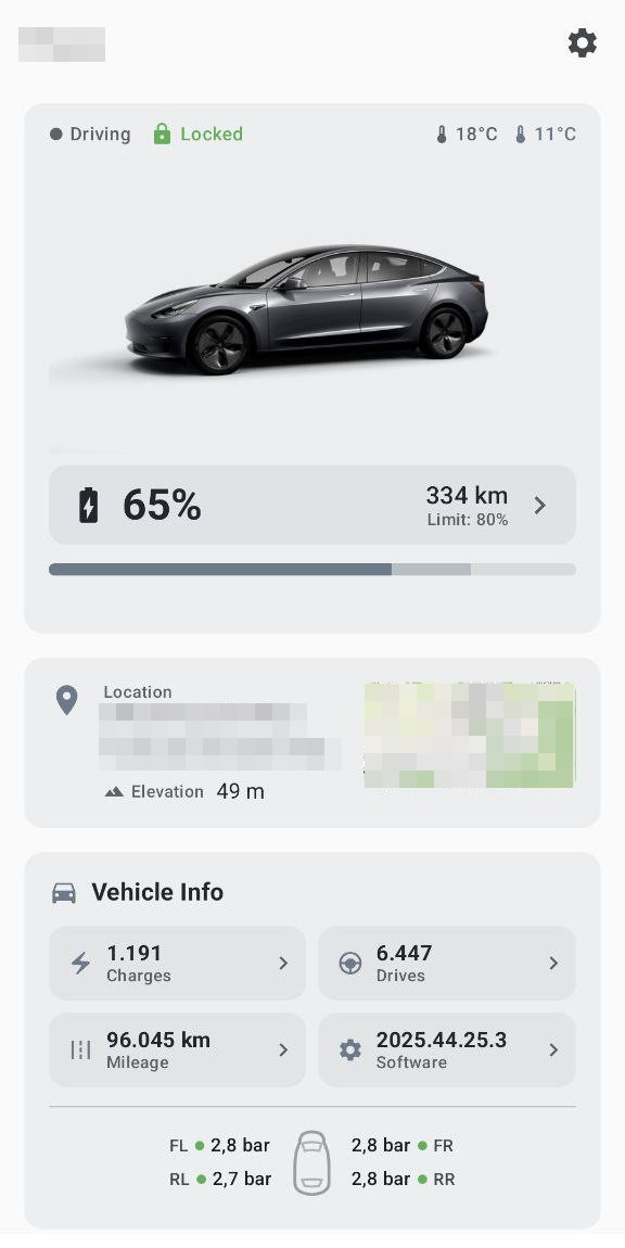 Main dashboard