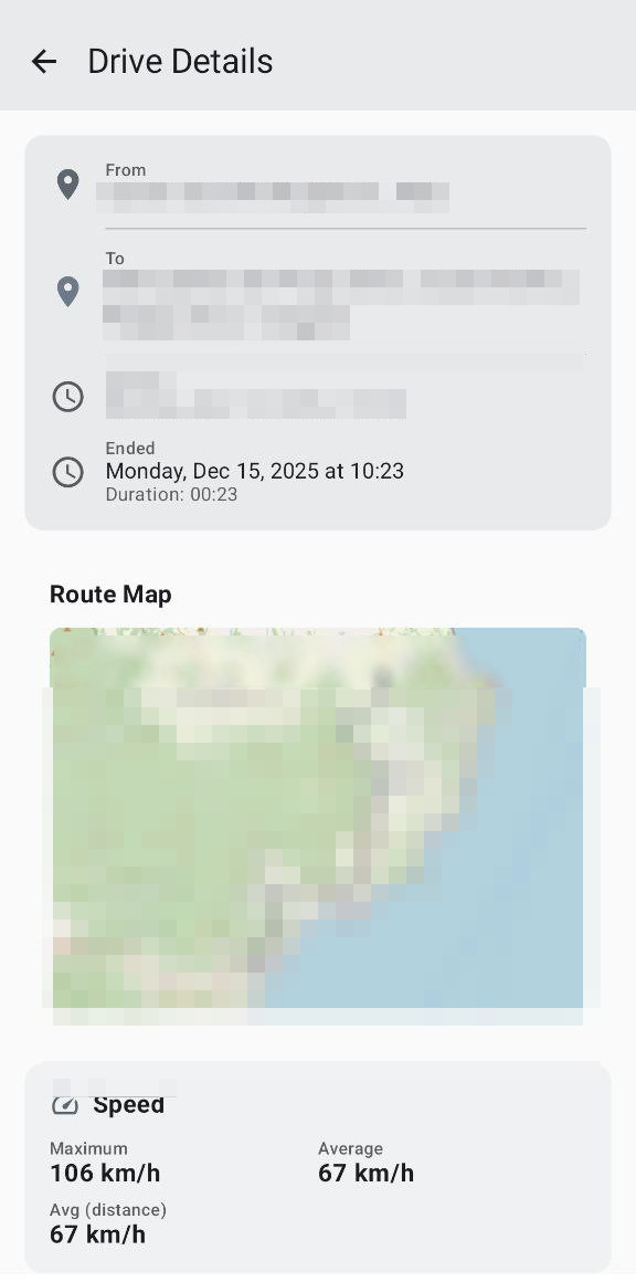 Drive details