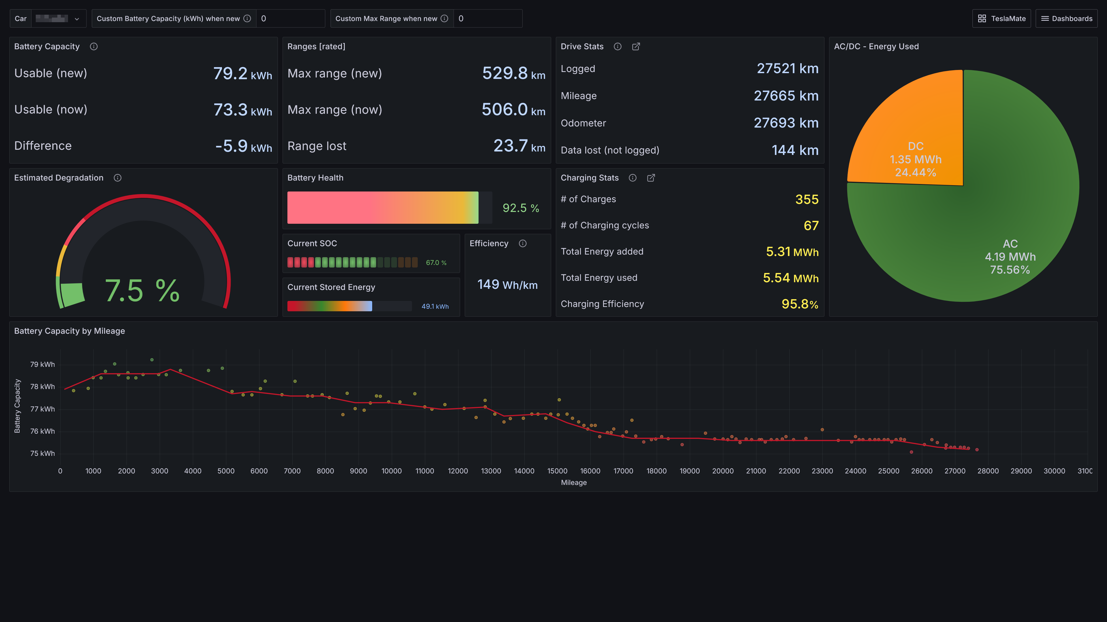 Battery Health